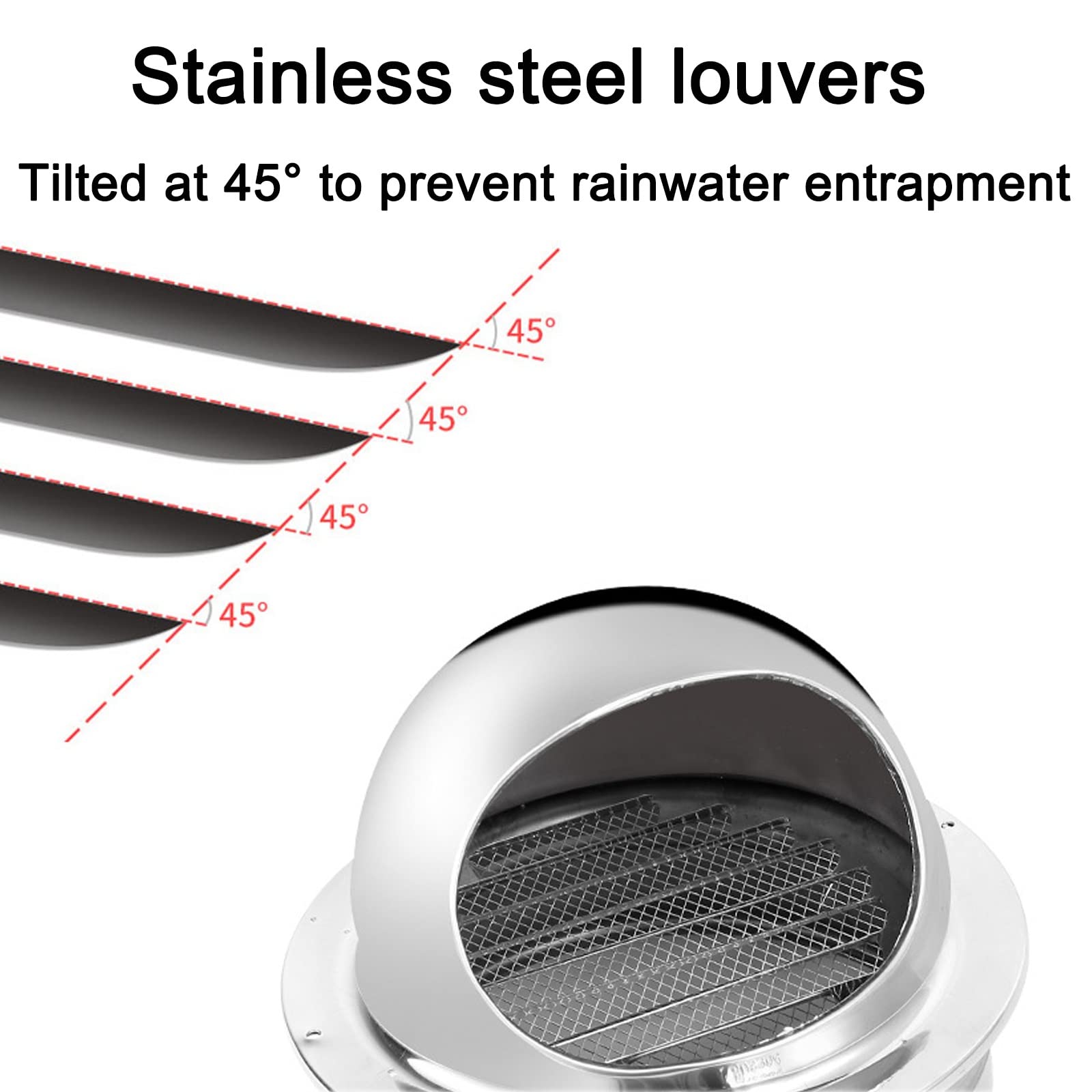 Bouche De Sortie Ventilation Grille, Grille De Ventilation Murale Ronde
