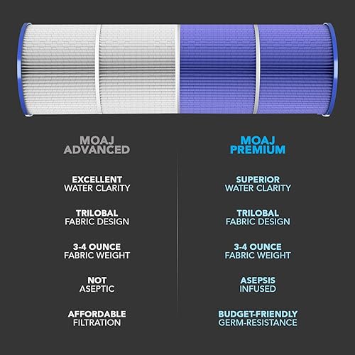 Miniatura 3 de MOAJ Cartucho de filtro premium que reemplaza PWW50L, Unicel 4CH-949, Filbur FC-0172, FC0172, Waterway Teleweir 817-4050, Rising Dragon Hot Tub Spa,