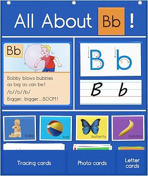 Auchq All About Letter Pocket Chart, Letter of The Day/Week Activity Wall-Provides Student Daily Practice in Learning The Alphabet, Chants, Words-Great for Classroom Homeschool 34 x 27