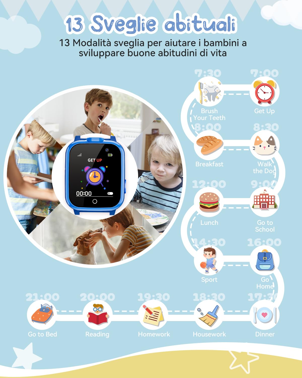 PIULAXIU Smartwatch per Bambini - Orologio Intelligente per Bambini con Telefono, 13 Sveglie per Abitudini, Audiolibri, 30 Giochi, SOS, Modalità Scuola, Fotocamera, Regalo per Ragazzi e Ragazze (Blu)