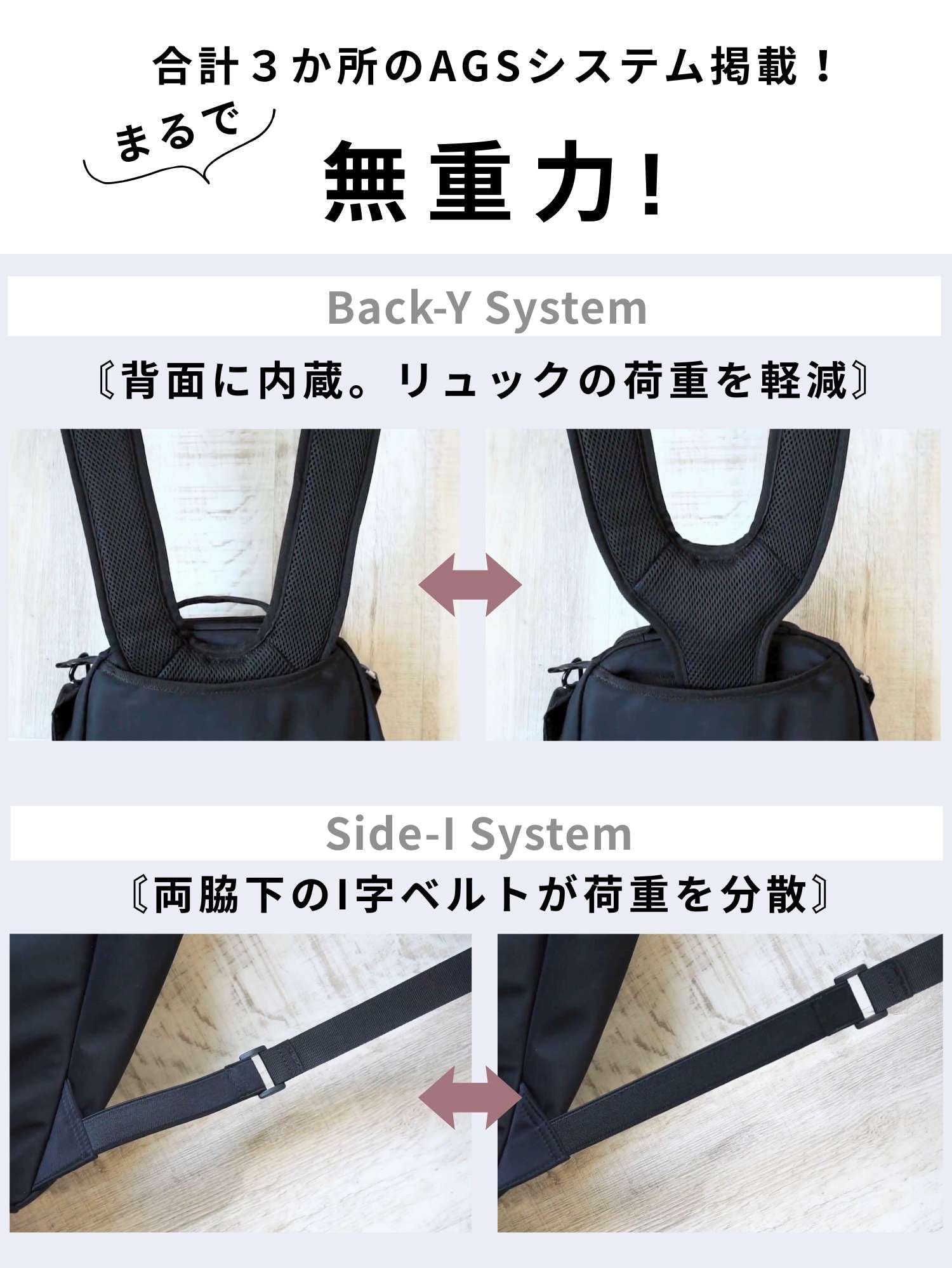 Amazon | [スウィートマミー] マザーズバッグ 28L AGS機能 リュック 撥