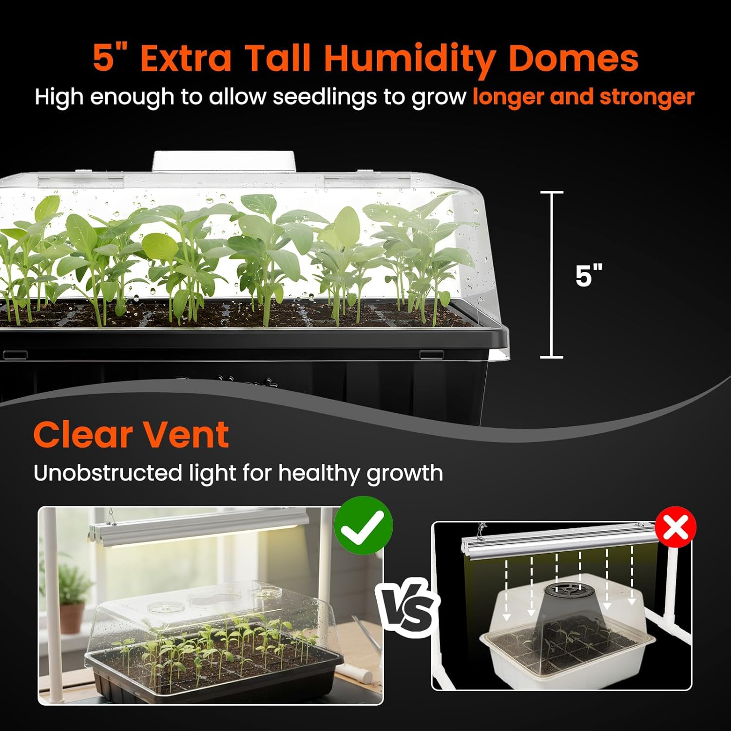 SOLIGT [Thick Plastic] 3-Set Strong Seed Starter Trays with 5" Humidity Domes for Seed Starting, Germination, Seedling Propagation & Plant Growing, Holds 144 Cells in Total - Image 3