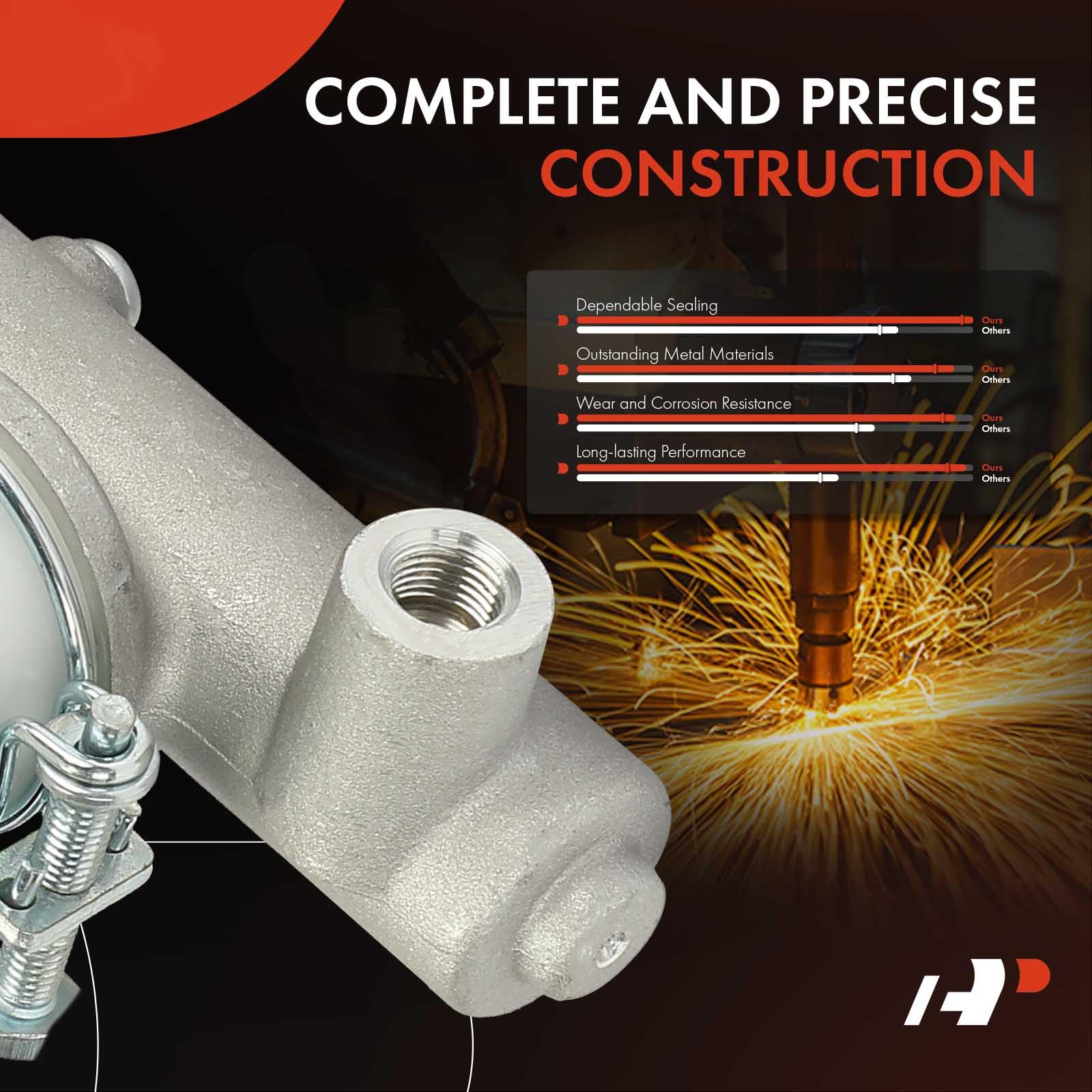 Amazon.com: A-Premium Clutch Master Cylinder with Reservoir