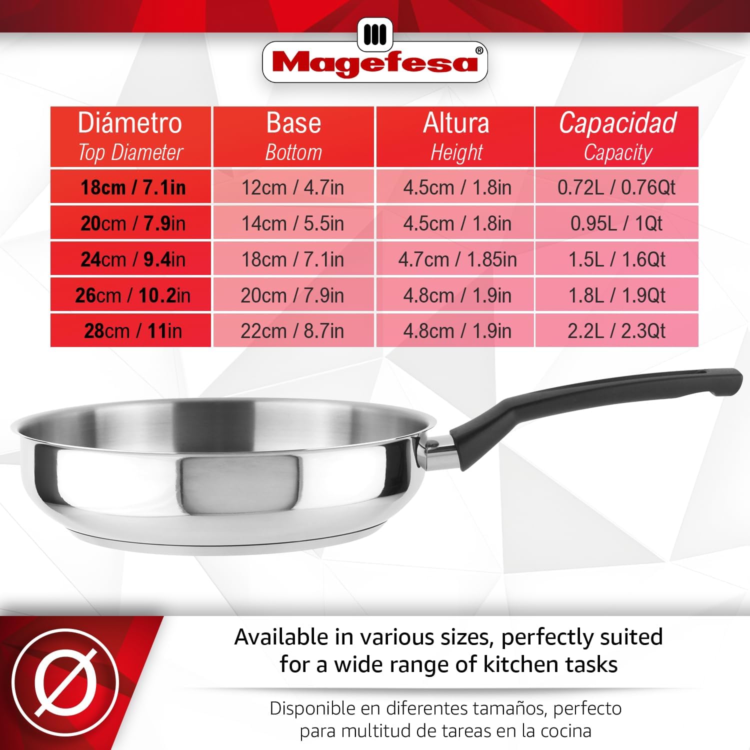Magefesa Essencial Inox Stainless Steel Frying Pan Set (7" + 9.4" + 10.2"), Uncoated, Eco-Friendly, Induction Compatible