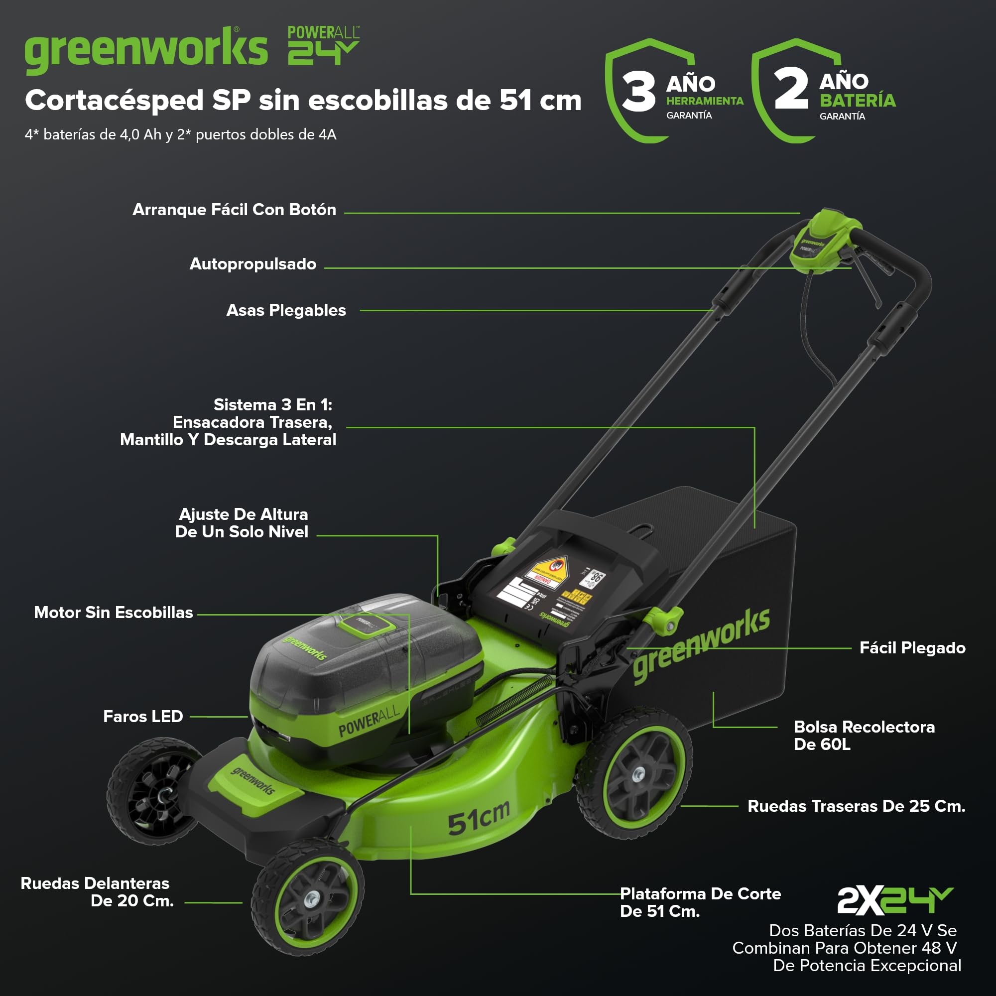 Greenworks 24Vx4 Cortacésped Li-Ion Autopropulsada, 51cm Ancho de Corte, hasta 1200m², 60L recogedor de Hierba, 7 ajustes Altura 25-100mm, +4 baterías 24V/4Ah +2 Cargador Doble, LM5112S