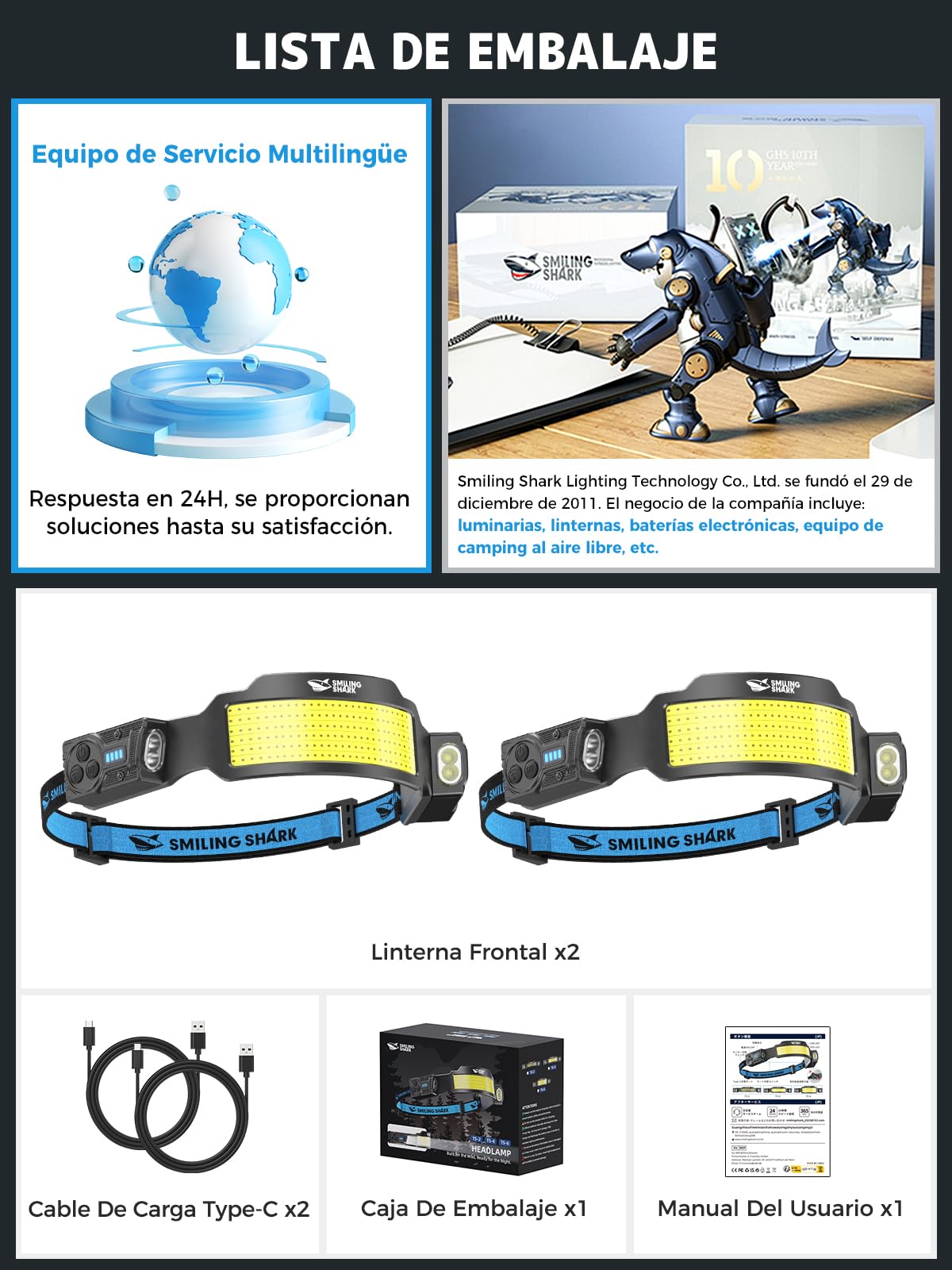 Smiling Shark TS-6 Lámpara Frontal, Linterna Cabaza LED Recargable 2400mAh con Doble Foco Ajustable&Inclinable Sensor de Movimiento Diseño Manos Libres para Camping Jogging Senderismo Correr (2)