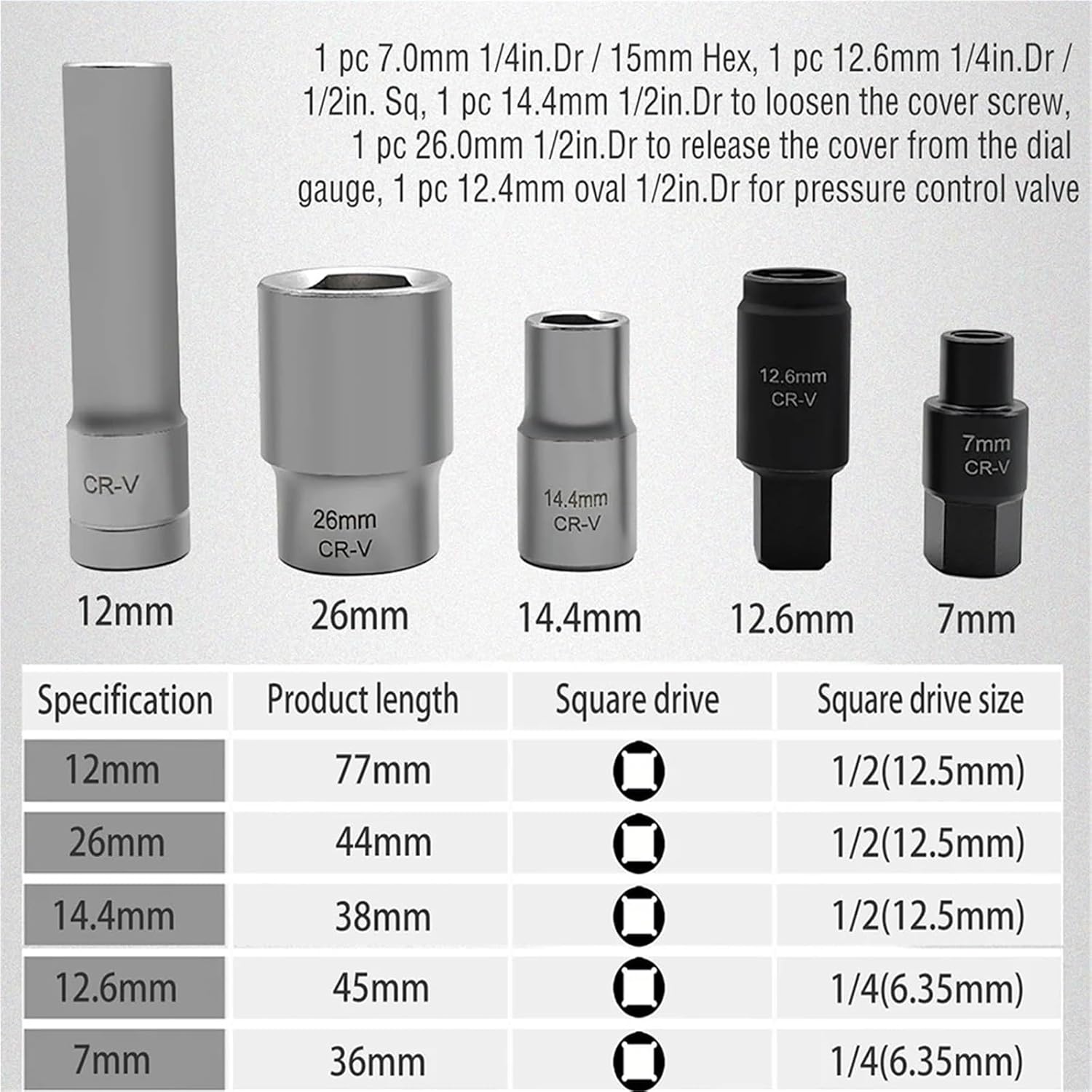 5Pcs Injection Pump Socket Fuel Temperature Sensor Remover Diesel Pump Tool Set with Triangle Compatible With VW Skoda Seat TDI Engines