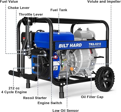 Vista 4 de BILT HARD Bomba de basura de 3 pulgadas, bomba de agua a gas de 290 GPM 7HP, motor de 4 ciclos de 212 cc con mango y ruedas, manguera de descarga