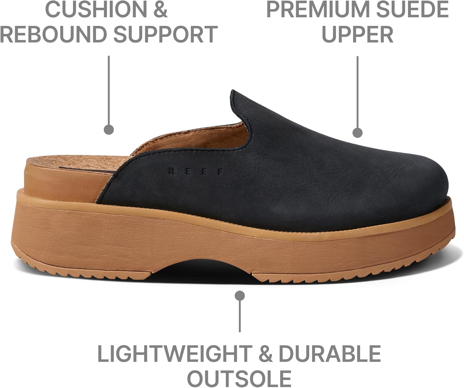 REEF Women’s Vista Skye Clogs