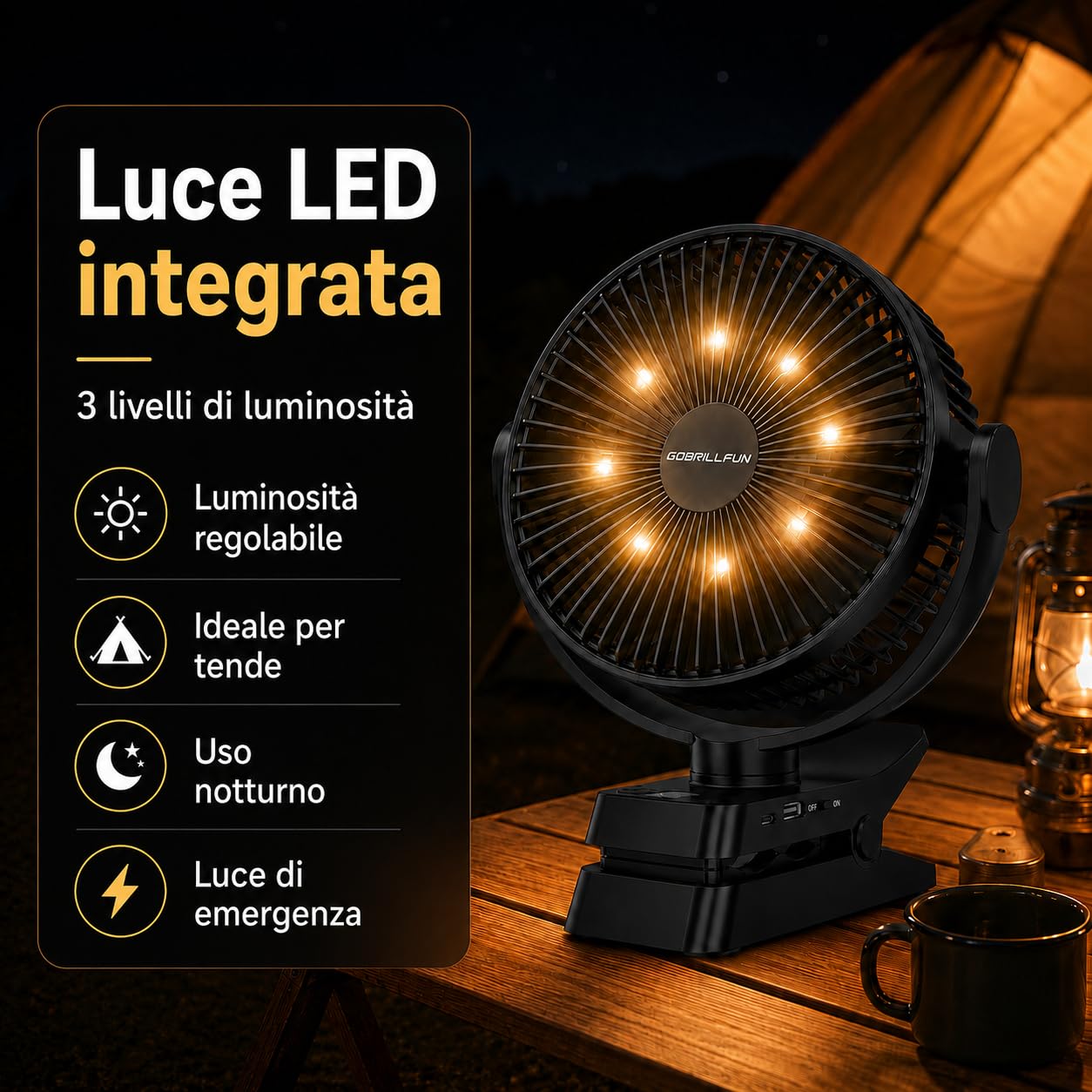 Ventilatore a clip da 12000 mAh con telecomando, ricaricabile tramite USB con luci LED, ventilatore a batteria con 5 velocità per ufficio, viaggi all'aperto, campeggio, tenda (8,3 pollici)
