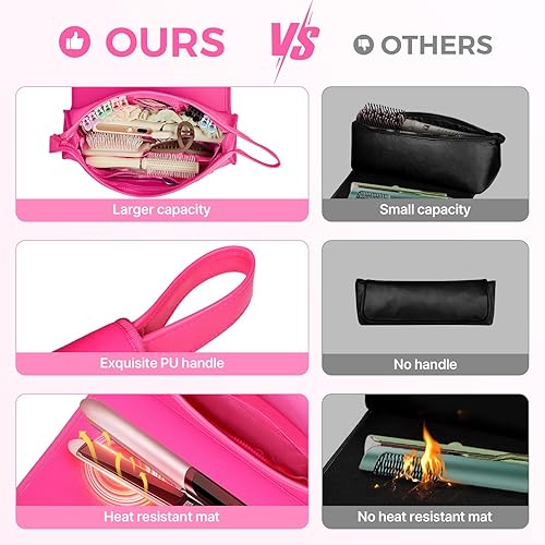 Miniatura 3 de JKAOO Bolsa de viaje para herramientas para el cabello y alfombrilla resistente al calor, organizador portátil 2 en 1, estuche de viaje para