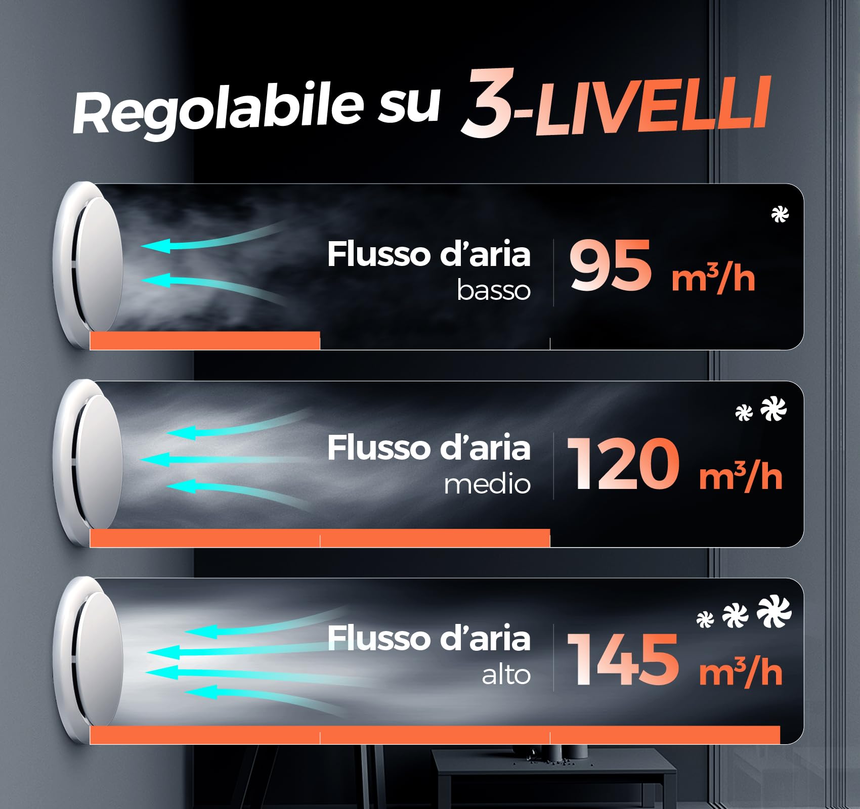 3 Velocità Aspiratore bagno con Sensore Umidità, Sensore Temperatura, Timer - Automatico Estrattore Aria 100mm - Silenzioso Potente Ventola aspirazione bagno WC cantina P107 (senza telecomando)