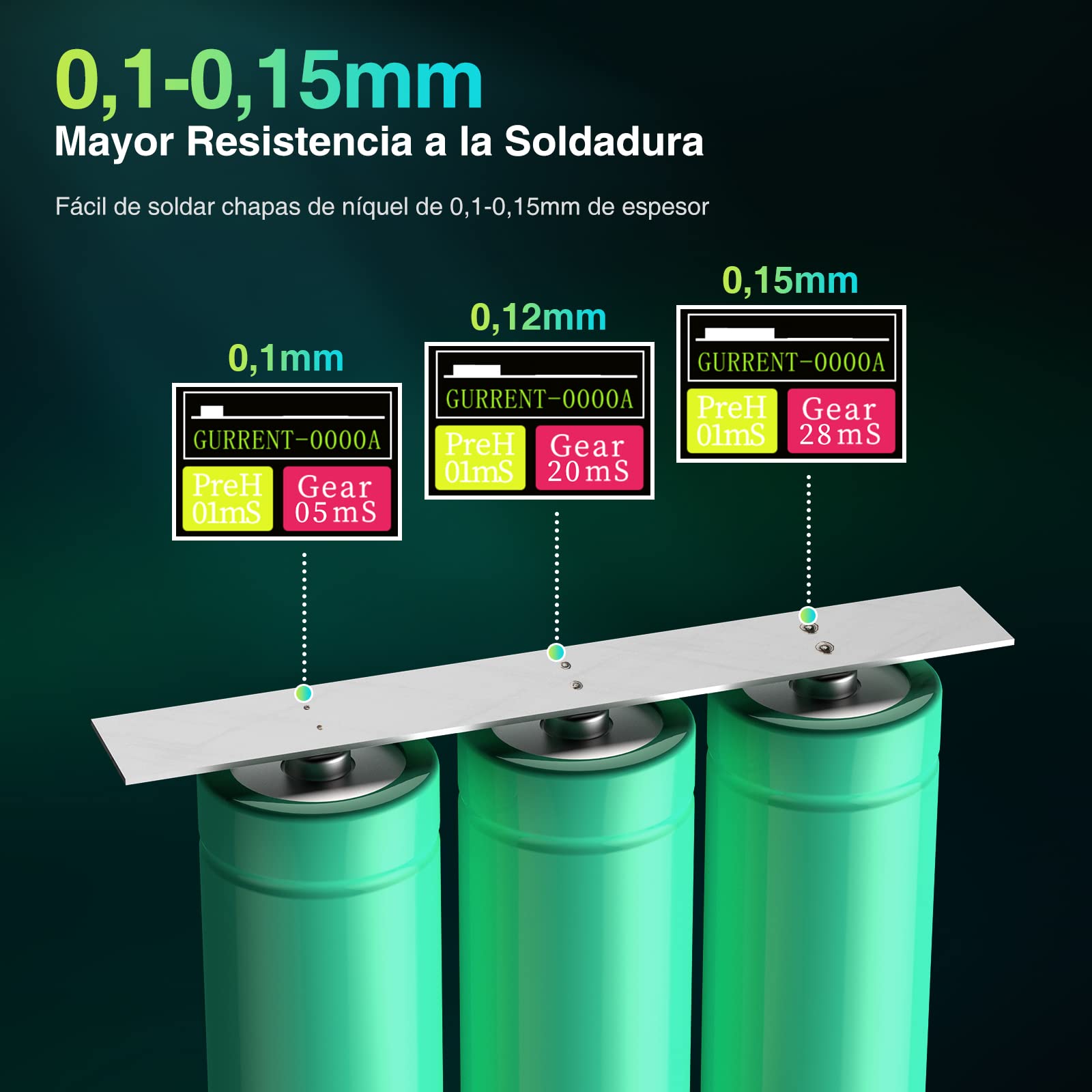 Seesii Soldador de Puntos - SE-215 Máquina de Soldadura por Punto Portátil para Batería LCD con 30 Engranajes Ajustables
