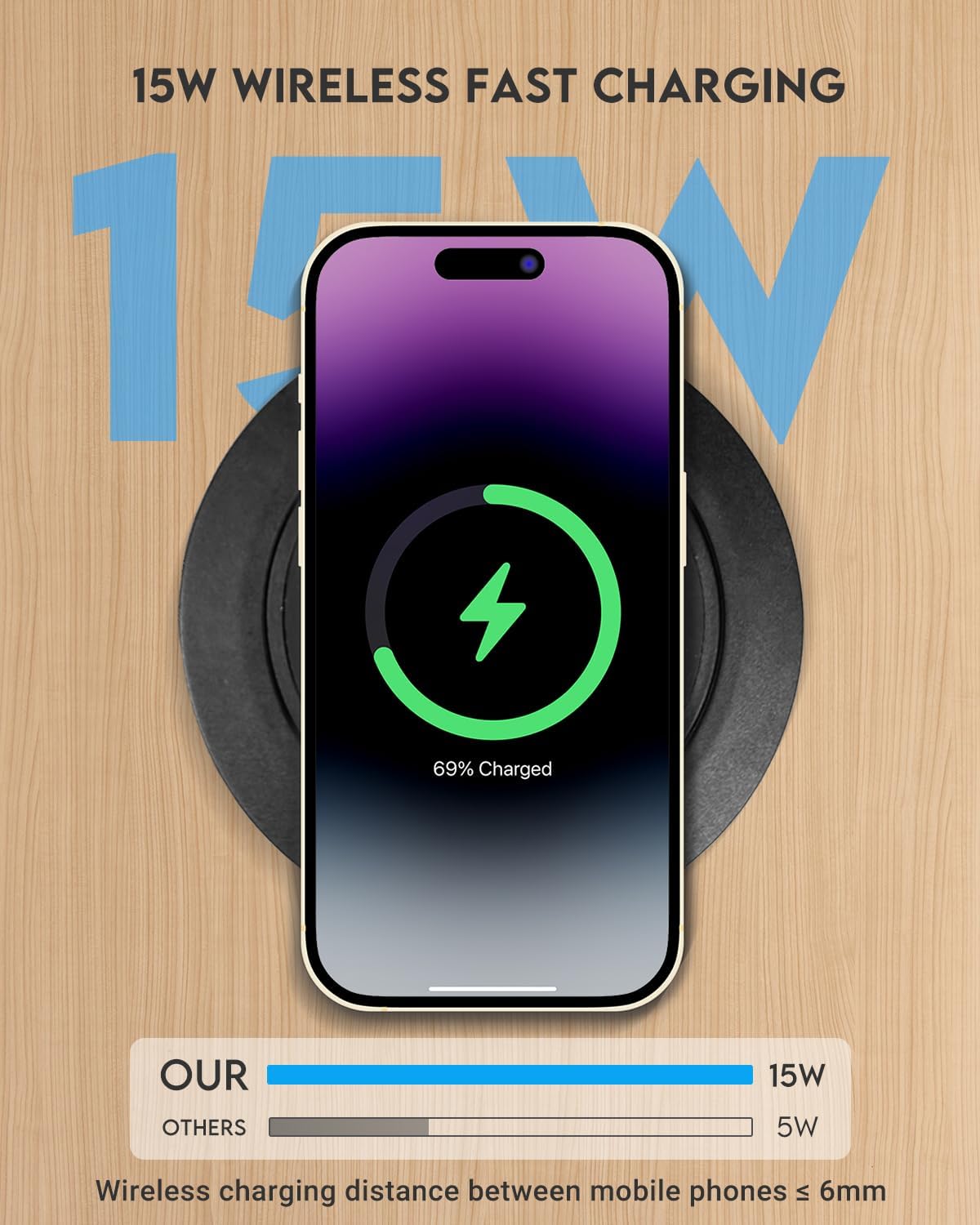 Desktop Wireless Charger, Pop Up 15W Fast Retractable Desktop Charger, Invisible Wireless Charging Station with USB A and Type C Ports, Recessed Desktop Charging for Desk, Furniture - Black