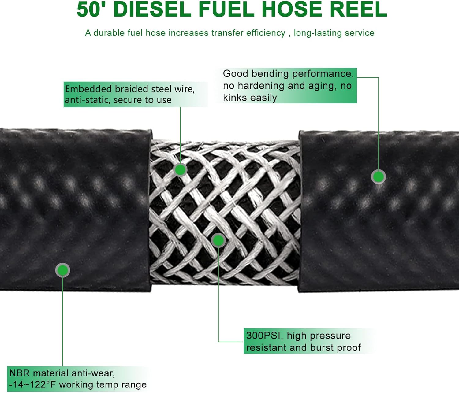 1 Inch Fuel Hose Reel With Fueling Nozzle, 50 Foot Heavy Duty Diesel Retractable, 300 PSI Industrial Auto Rewind Mount for Def Fluid Tank Truck Bed Trailer Boat Cart