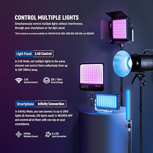 Miniatura 6 de NEEWER RGB1200 Panel de iluminación de vídeo LED RGB con control APP/2.4G, iluminación de fotografía de estudio de 60W 22000Lux@0.5m/1%