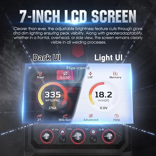 Miniatura 2 de YESWELDER Firstess DP200 Pulso dual, pantalla LCD de 7 pulgadas 120240 V Soldador MIG de doble voltaje, MIGPulsed MIGFlux CoreSpool Gun MIGLift