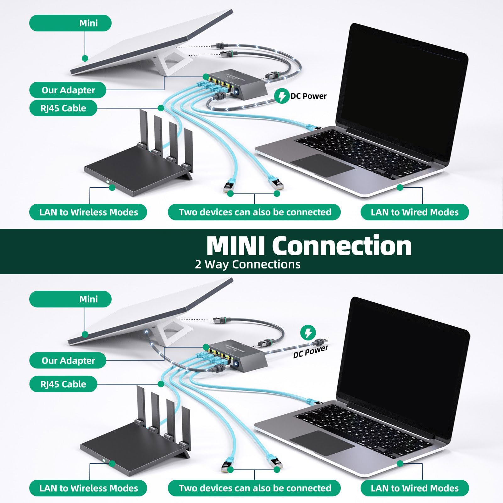 Adaptador con cable para múltiples dispositivos, 4 puertos Gigabit, fácil configuración para transmisión estable por Internet y adaptador de red de metal para juegos