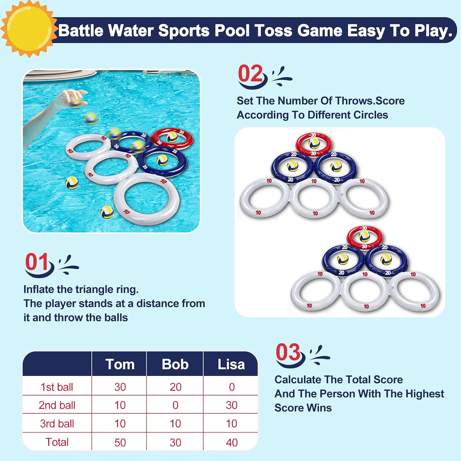 TURNMEON 2 Pack 4th of July Inflatable Pool Toys Games with Score, Triangle Floating Water Sports Pool Toys with 6 Colorful Tossing Balls for Boys Girls Adults Independence Day Party Carnival Parade