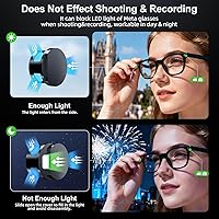 Vista 4 de Paquete de 6 fundas bloqueadoras de luz LED compatibles con Ray-Ban Meta Wayfarer/Skyler/Headliner (& Gen 2) Oakley Meta HSTN AI - Calcomanías