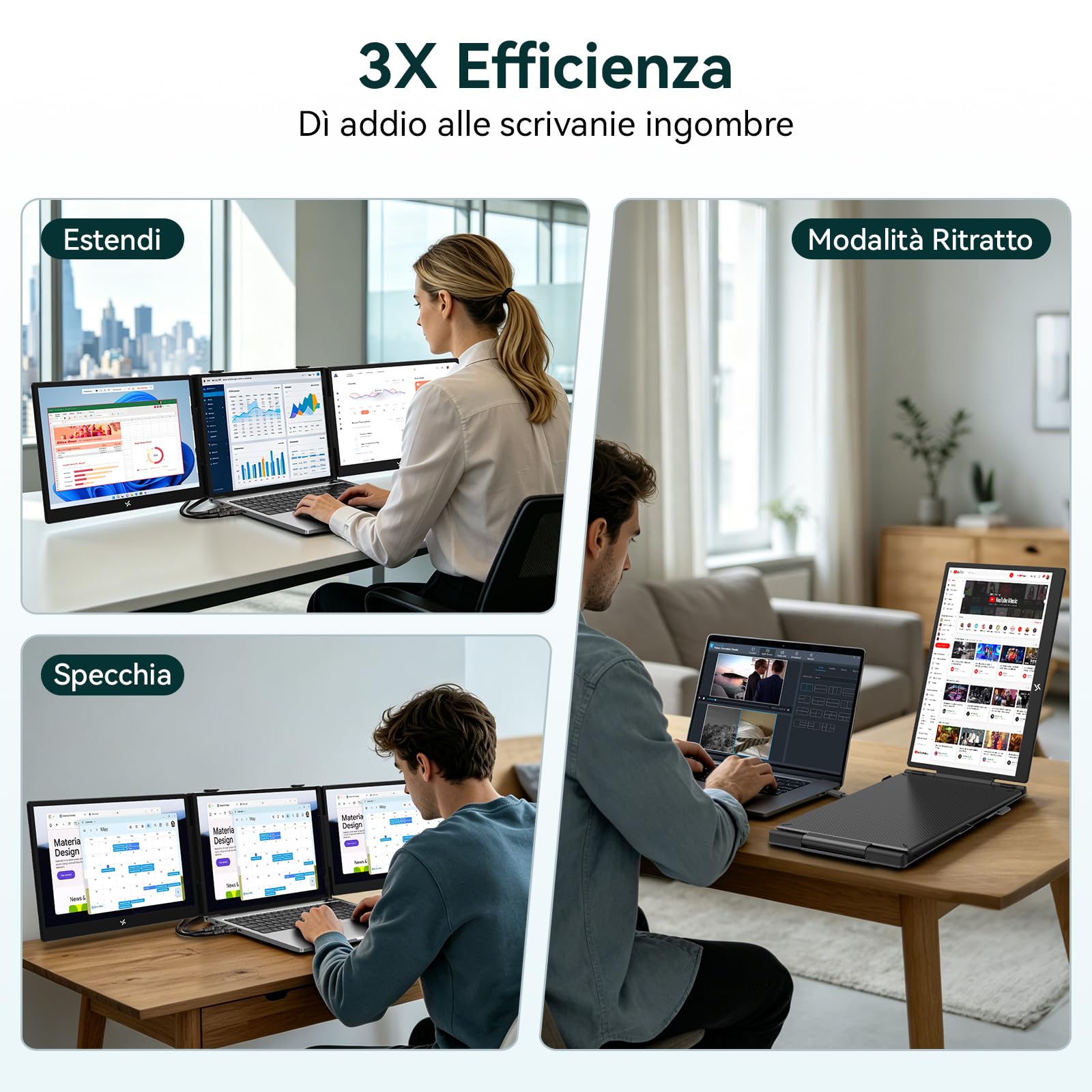 PX5 Pro Triplo Monitor Portatile per Laptop 14" FHD IPS 300 nit, Schermo Esterno USB-C Plug & Play Senza Magneti, Secondo Schermo per Smart Working, Viaggio e Ufficio