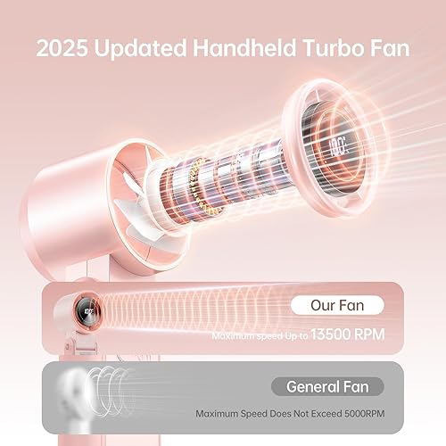 Miniatura 2 de Ventilador turbo portátil 3 en 1, 100 velocidades, 13500 RPM, refrigeración de 12 horas, pantalla digital, rotación de 120, mini ventilador personal