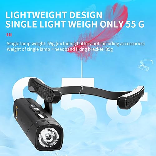 Miniatura 3 de Linterna frontal LED recargable con luz roja, sensor de movimiento de moda, ajustable, cómodo, lámpara de cabeza ligera y adecuada para trabajar,