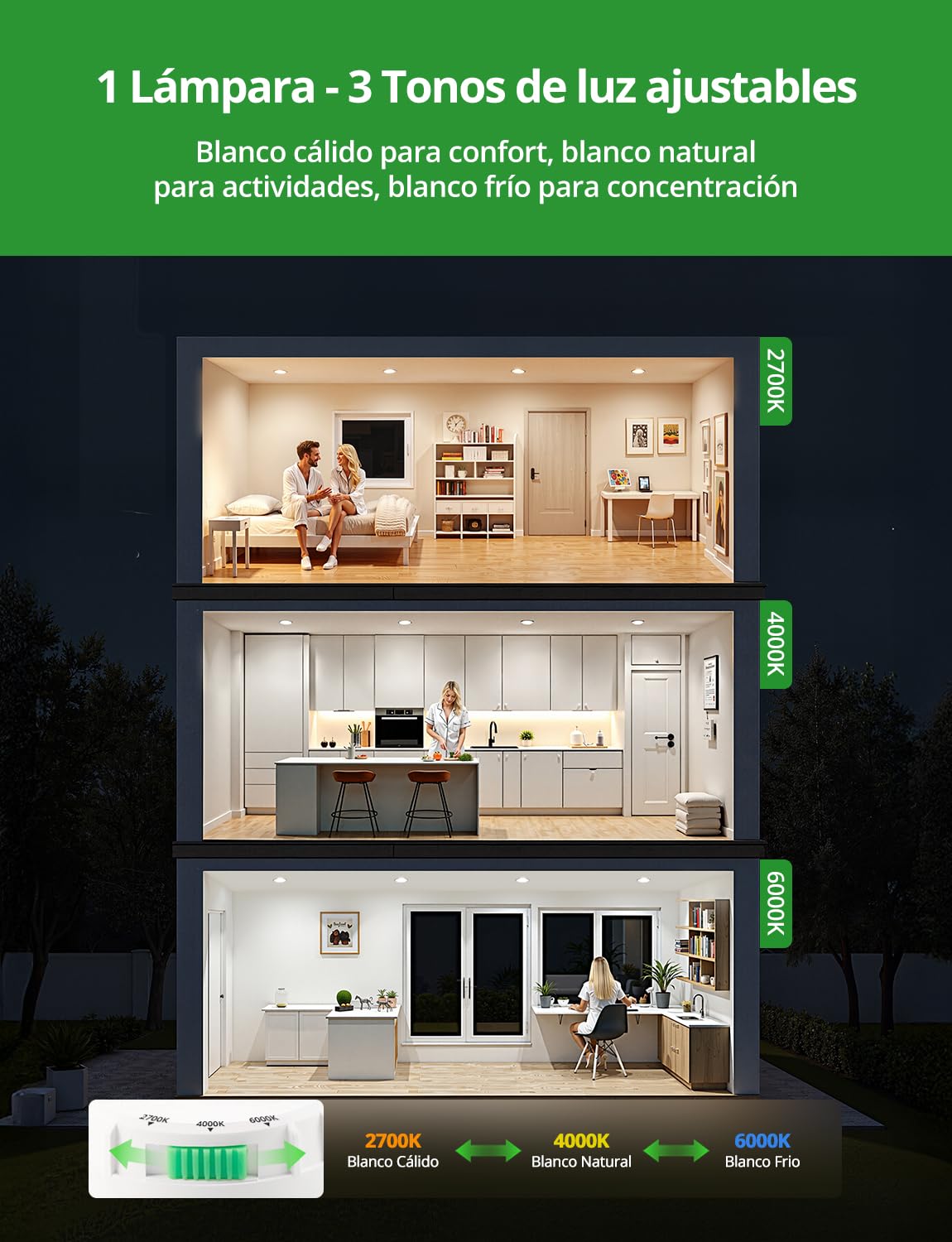 HOMEOW Downlight LED Regulable, 5W Interior Focos Techo Empotrable Blanco Cálido 2700K, Natural 4000K y Frío 6000K, Ojos de Buey IP44 Baño, Apertura 68-80mm, Extraplano 25mm, Pack 20