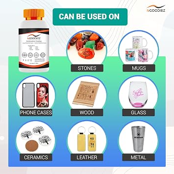 Sublimation Coating - 250ml Universal Coating Kit for Mugs, Tumbler, Ceramics, Wood, Glass, Metal - Sublimation Liquid Coating, Durable, High Gloss Finish - Sublimation Supplies and Accessories Kit
