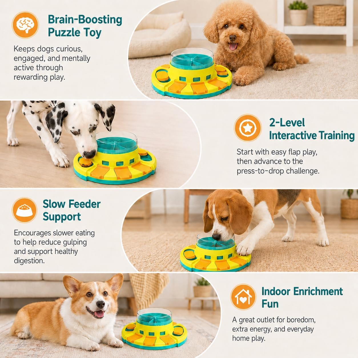 Dog Puzzle Toy Slow Feeder, Interactive Treat Dispenser for Mental Stimulation, Multi-Level Design Boredom Relief Toy for Small Medium Large Dogs
