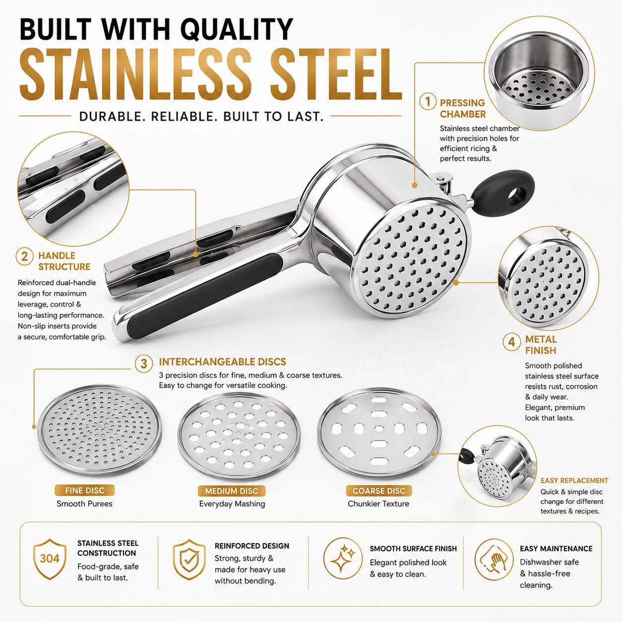 Stainless Steel Potato Ricer and Masher, Heavy Duty Potato Press with 3 Interchangeable Discs, Comfortable Non-Slip Handles, Manual Masher for Potatoes, Vegetables and Food Preparation