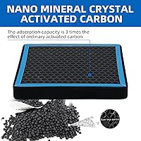 Vista 4 de FL3Z19N619A - Filtro de aire acondicionado HEPA de cabina con carbón activado, accesorios de filtro de aire de cabina de repuesto compatibles