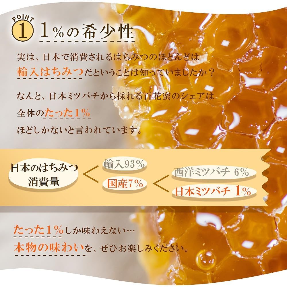 Amazon | はちみつ 国産 日本みつばち 生はちみつ たった1%の百花