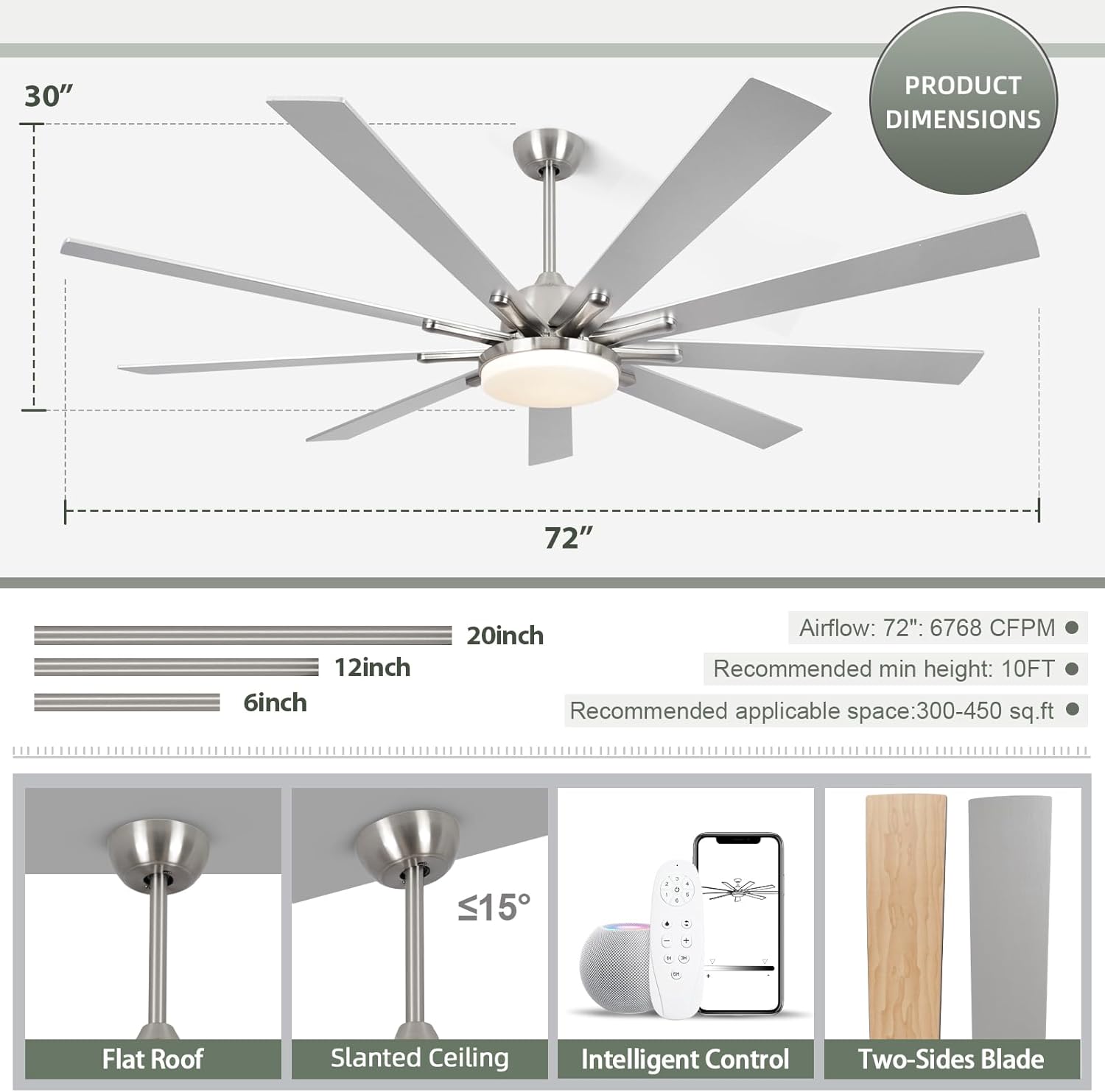 Ngā rahinga hua, ngā kōwhiringa tokotoko whakaheke, te mana whakahaere atamai, me ngā mata e rua-taha