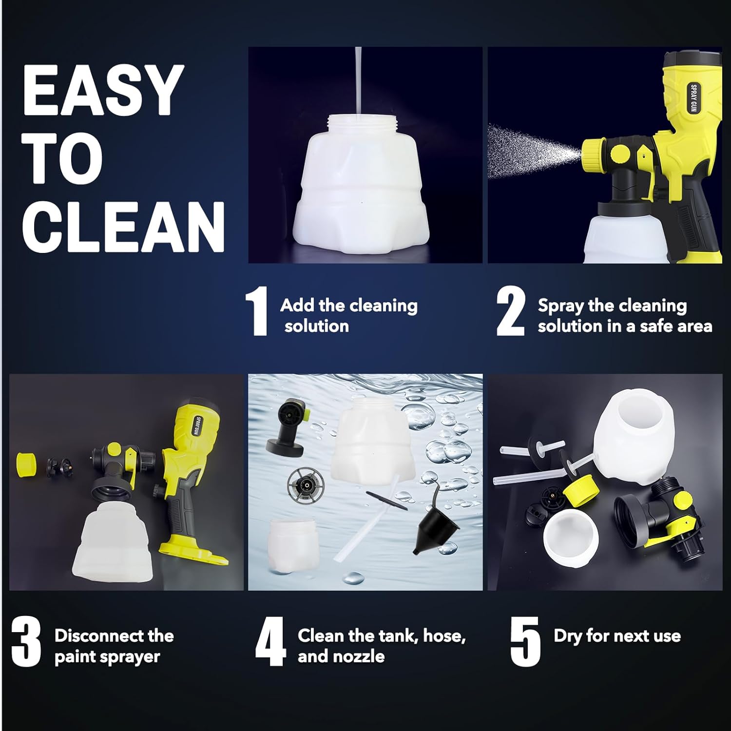 2025 Upgraded Paint Sprayer for Ryobi 18V Li-ion Battery, Cordless Electric Spraying Tool HVLP Spray Gun w/1200ML+200ML Reservoir for Interior Exterior House Wall Fence Furniture Painting (No Battery)
