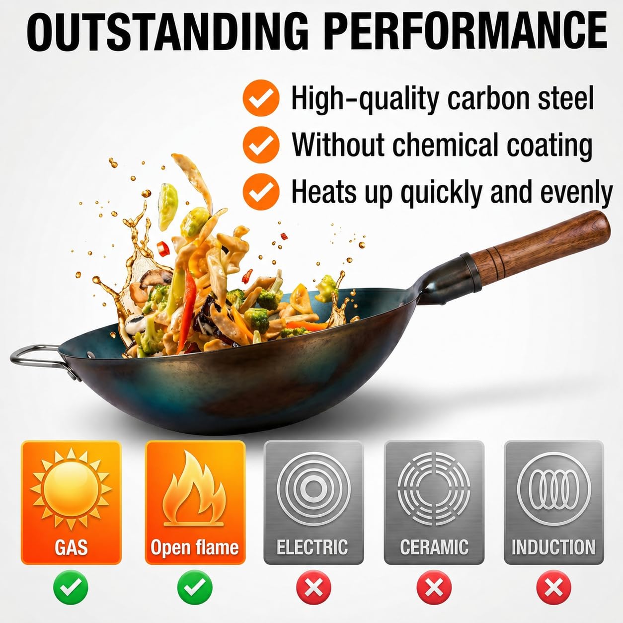 Professioneller Wok 36 cm – Handgehämmerter Blauer Kohlenstoffstahl – Runder Boden – Vorgewürzt – Gastronomiequalität – Holz- & Stahlgriff – Inklusive Bambus-Wokbürste