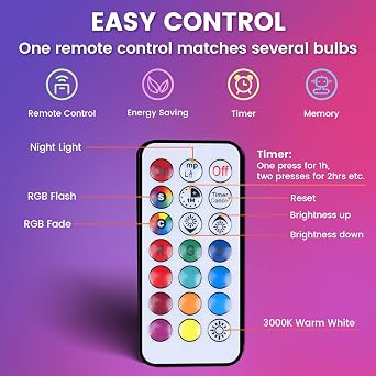 DoRight MR16 GU5.3 LED Bulbs RGB 3W AC/DC 12V Dimmable Colour Changing MR16 LED Floodlight with Remote Control, 16 Color Choice with Memory & Timing Function, RGB + Warm White 3000K for Decor [Energy Class F]