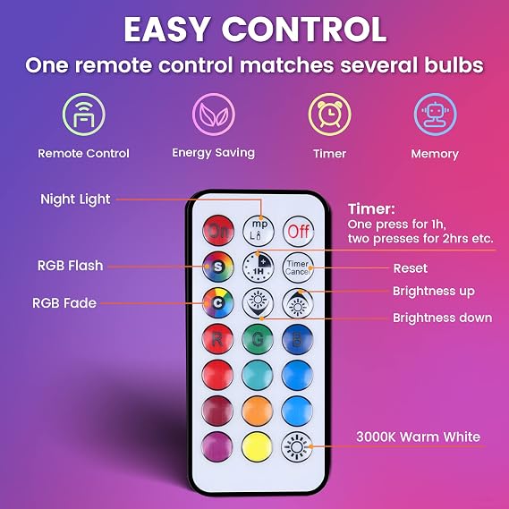 DoRight MR16 GU5.3 LED Bulbs RGB 3W AC/DC 12V Dimmable Colour Changing MR16 LED Floodlight with Remote Control, 16 Color Choice with Memory & Timing Function, RGB + Warm White 3000K for Decor [Energy Class F]
