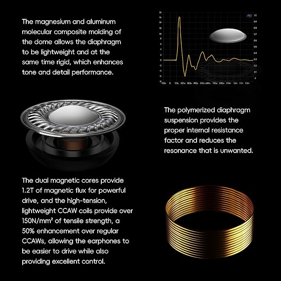 HiBy Yacht10 IEM 10mm Dynamic Mg & Al Alloy Dome High Performance Low Distortion Dynamic 0.78mm 2-pin Detachable Earphones