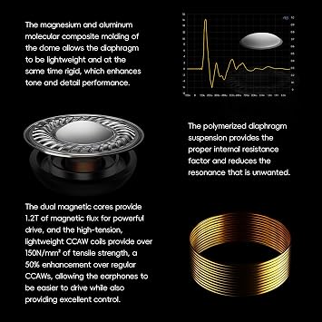 HiBy Yacht10 IEM 10mm Dynamic Mg & Al Alloy Dome High Performance Low Distortion Dynamic 0.78mm 2-pin Detachable Earphones