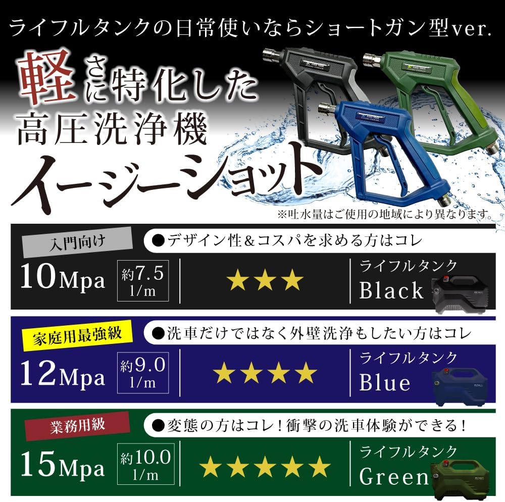 ながら洗車】イージーショット×タンクセット (12Mpa ブルー)『軽さに特