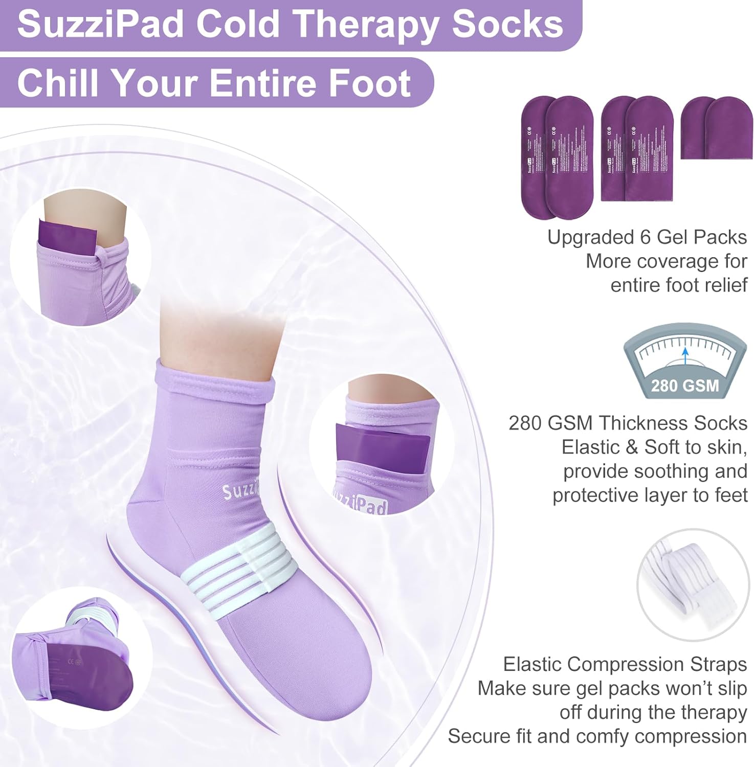SuzziPad Chemo Gloves and Socks for Neuropathy, Cold Caps for Chemotherapy, Ideal for The Discomfort of Head, Hand, Feet, S/M