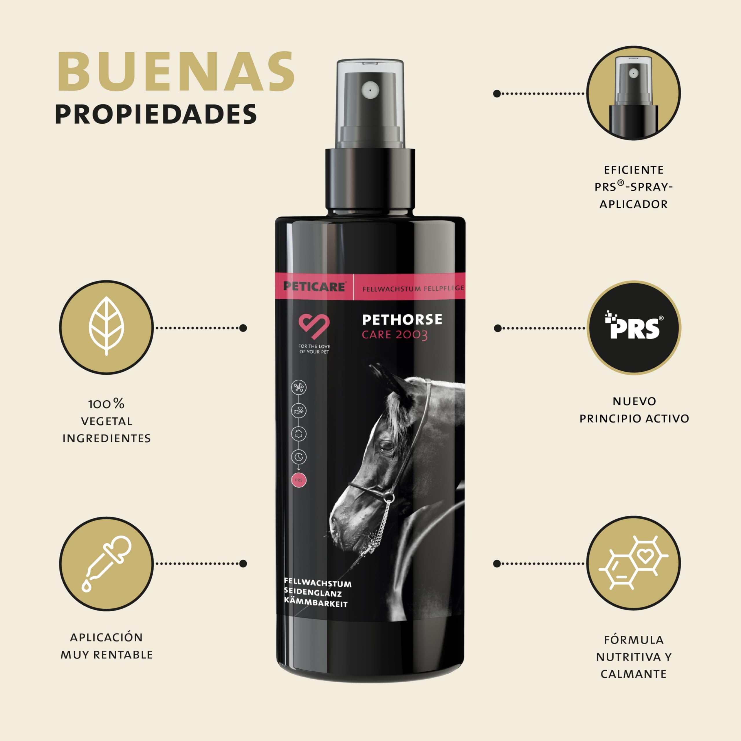 Peticare Cuidado del Pelaje de los Caballos - Crecimiento del Pelaje, Brillo Sedoso y Duradero, para la Suciedad, la desecación, favorece la Capa Superior, película Protectora - petHorse Care 2003