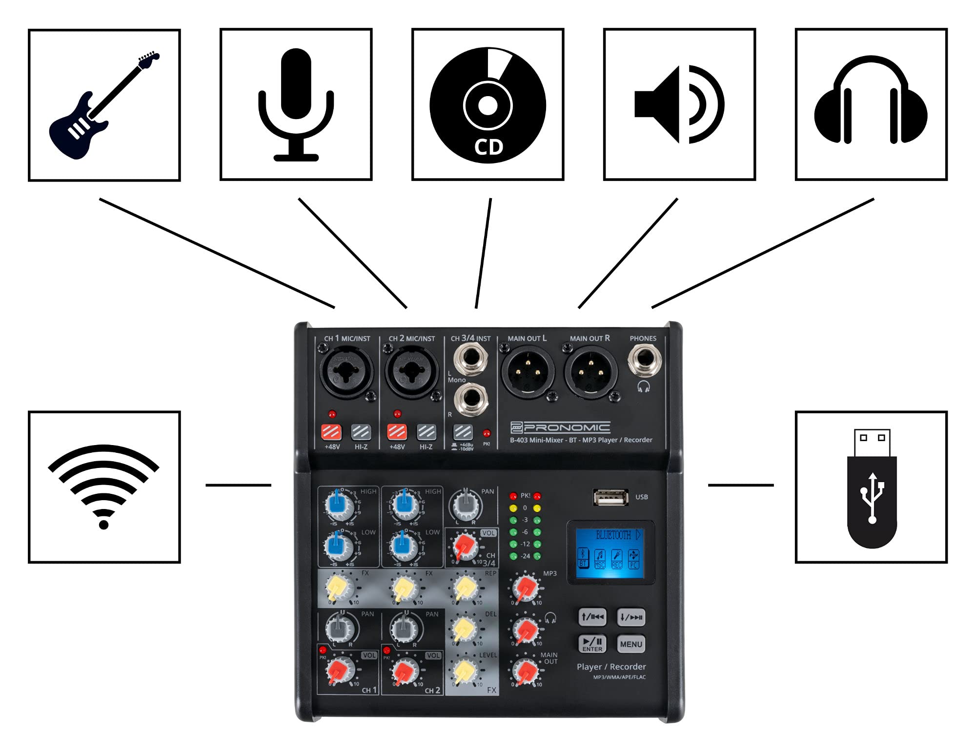 Pronomic B-403 Mini-Mixer mit Bluetooth und USB-Recording - Kompakter 4-Kanal Mixer - 2 Kanäle mit Combobuchsen, Phantomspeisung und Hi-Z Schalter - USB-Port - Main-Ausgänge im XLR-Format - Schwarz