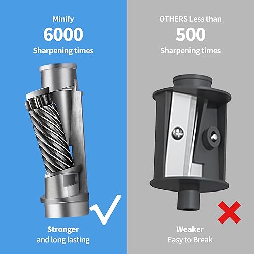 Miniatura 5 de Minify Sacapuntas eléctrico, sacapuntas de alta resistencia, con batería recargable, para lápices de colores de 0.236 a 0.315 pulgadas, parada