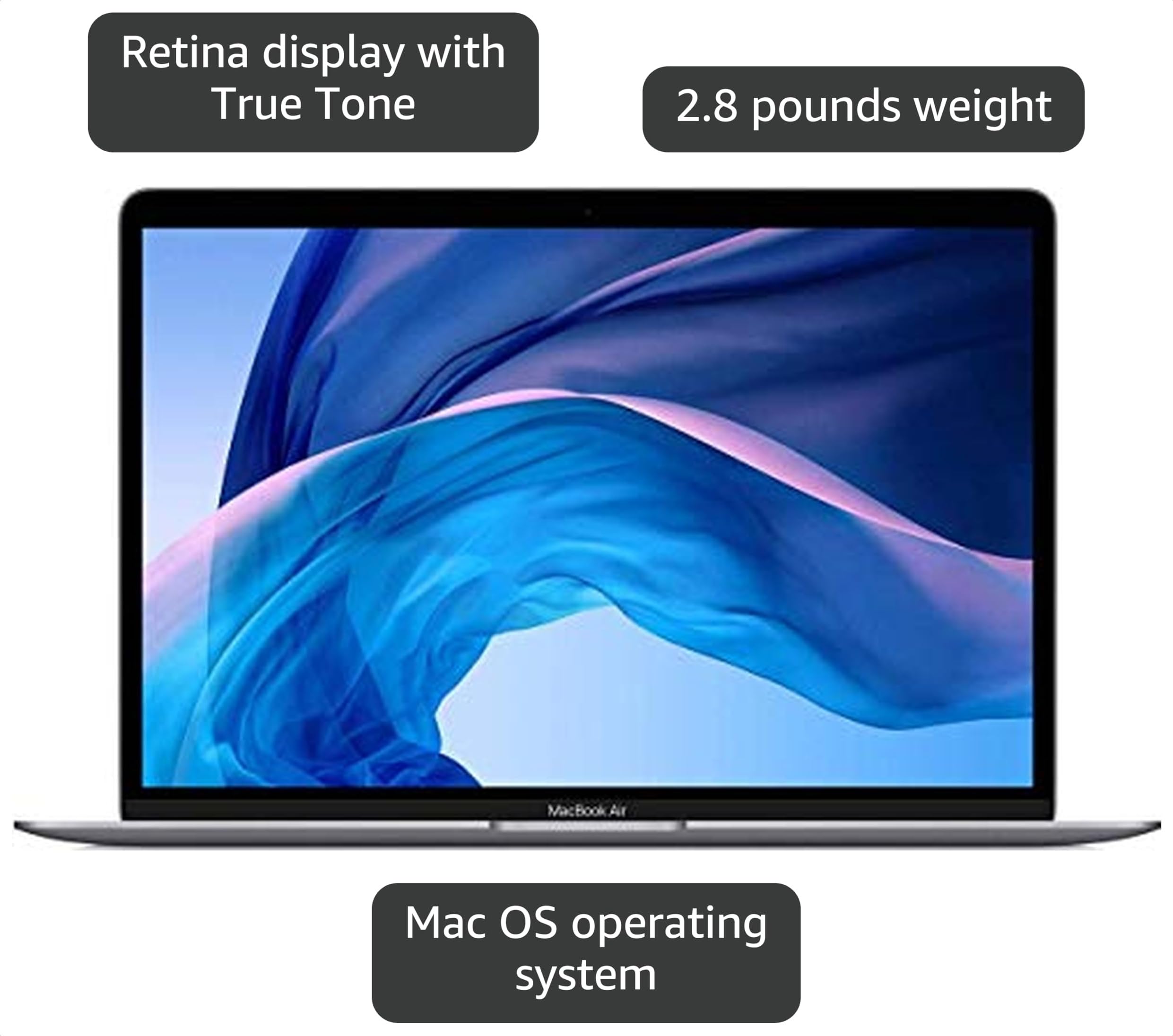Amazon.com: Apple 2020 MacBook Air 13.3'' Core i7 1.2GHz 16GB RAM