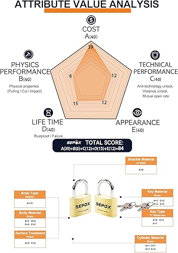 Miniatura 2 de SEPOX Twins - Candado compacto de latón macizo con las mismas 6 llaves, cuerpo resistente a la corrosión de 1-316 pulgadas, cerradura y llave