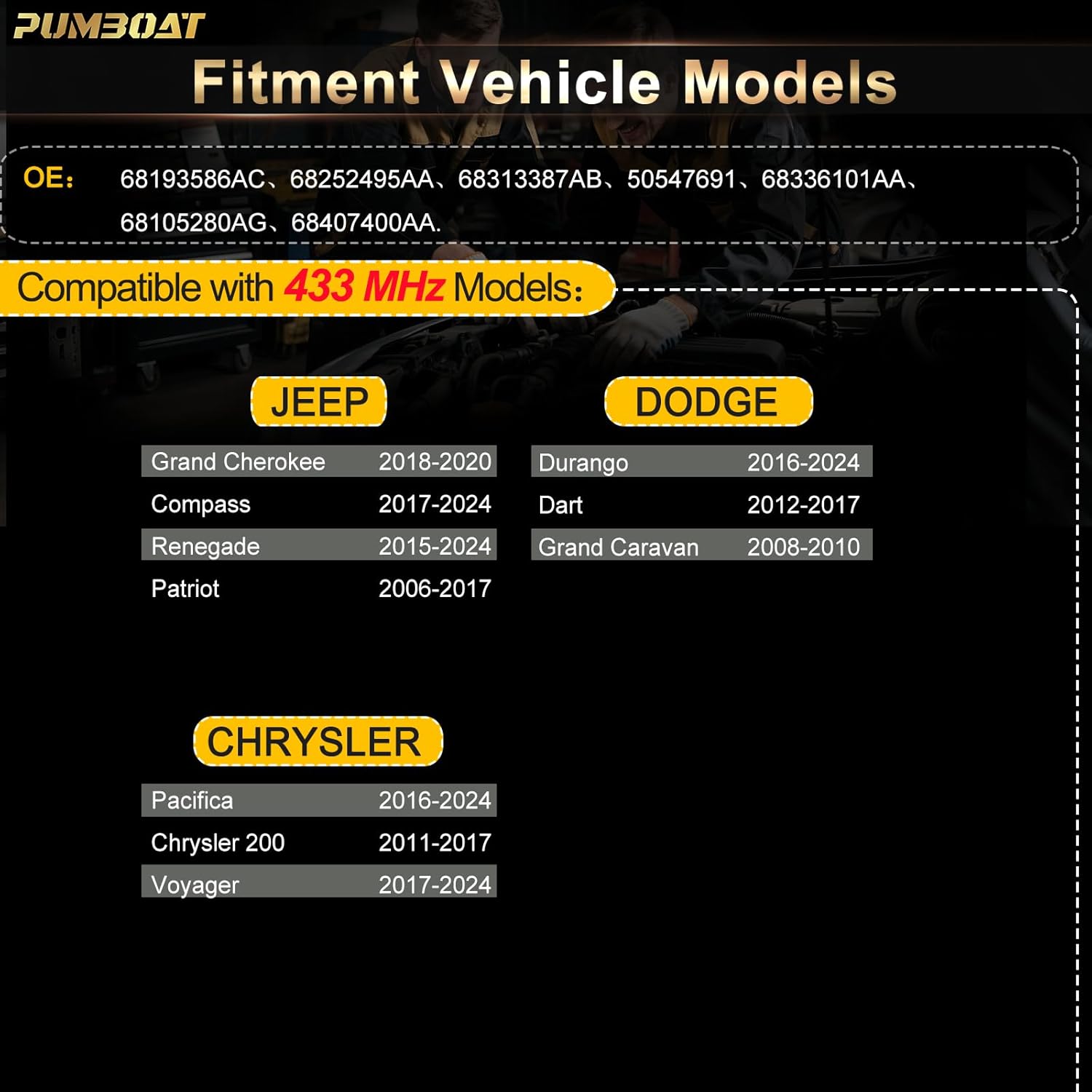 TPMS Chrysler 433Mhz Pre-Programmed Tire Sensor Compatible with Jeep Grand Cherokee(18-20)|Renegade(15-24)➥Chrysler 200(11-17)|Pacifica(16-24)➥Dodge Durango(16-24)/OE#68193586AC(Set of 4)