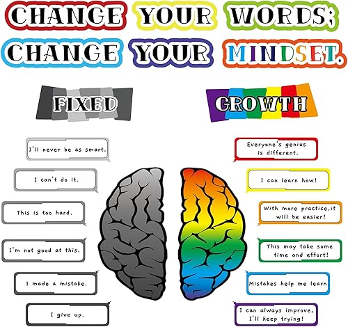 Miniatura 1 de MoKo Póster de mentalidad de crecimiento para tablones de anuncios, paquete de 22 pósteres motivacionales para decoración de aula de secundaria y