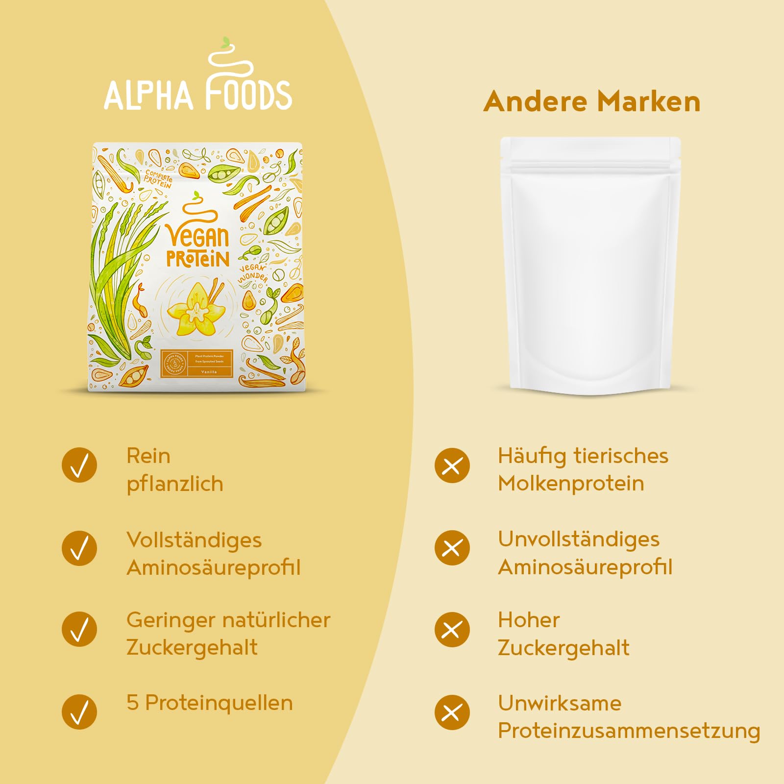 Alpha Foods Vegan Protein Pulver, 1200g, 22g Proteingehalt pro Portion, Vanille Geschmack, 40 Shake Portionen, pflanzliches Proteinpulver, optimales Aminosäurenprofil